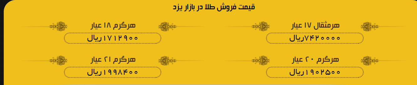 قیمت طلا در بازار یزد جمعه 7 اردیبهشت97 +جدول