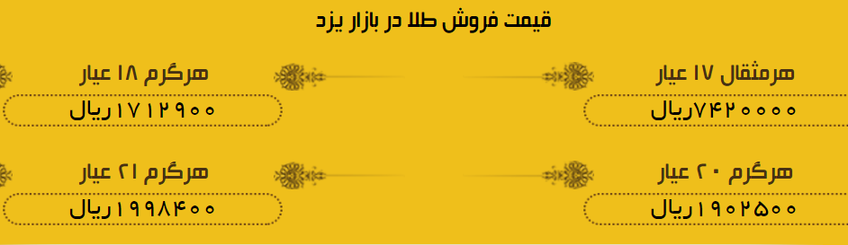 قیمت طلا در بازار یزد شنبه 8 اردیبهشت97 +جدول