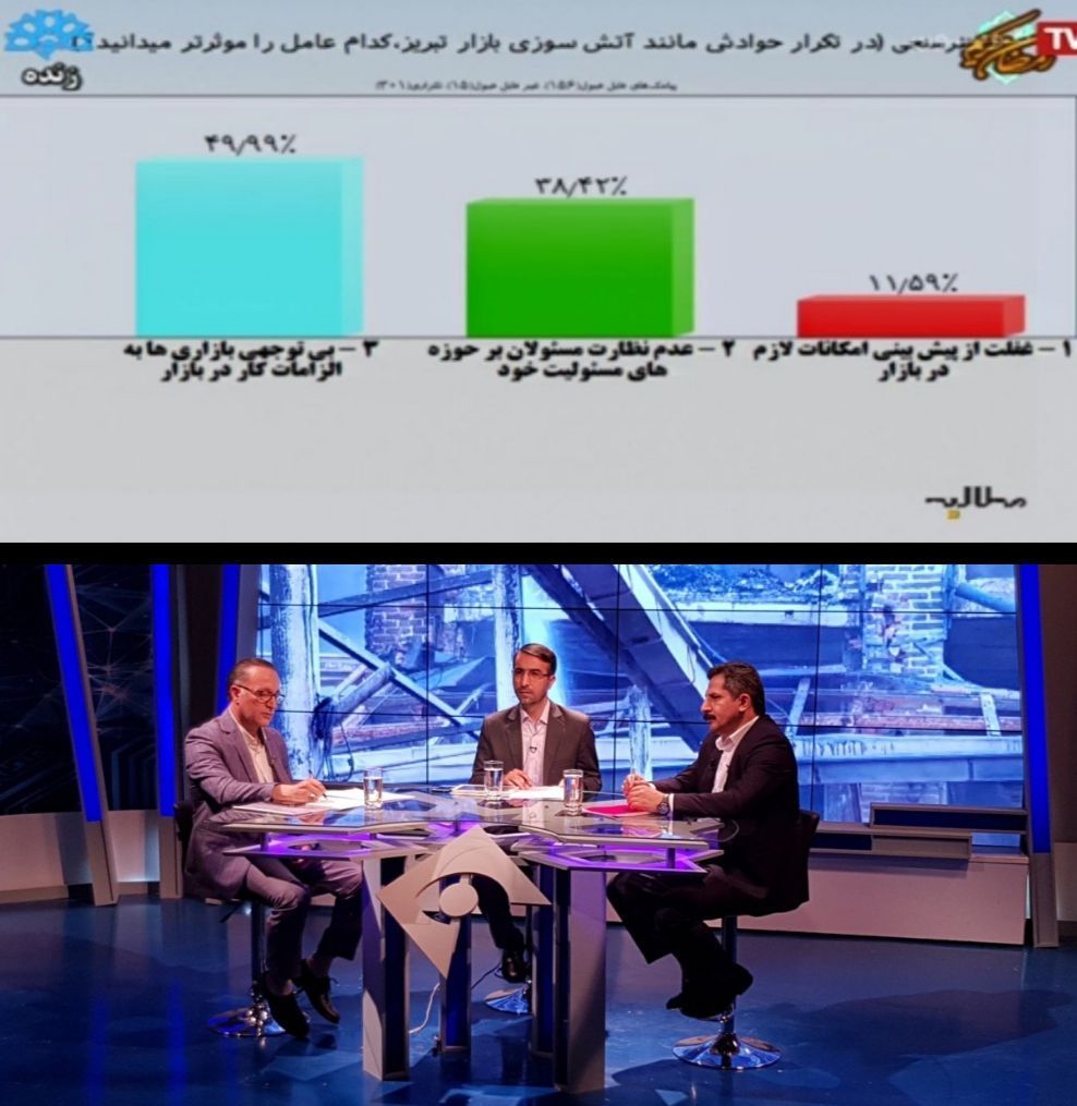 مقبولیت عملکرد آتش نشانی شهرداری تبریز و لزوم مشارکت بازاریان در افزایش ایمنی از نگاه مردمبرنامه مطالبه شبکه تلویزیونی سهند با حضور شهردار تبریز و مدیرکل میراث استان، آتش سوزی اخیر بازار تبریز را نقد و بررسی نموده و علت این حادثه در مقام نظرسنجی مردمی قرار گرفت.شهردار تبریز که معمولا در برابر عملکرد خود، مجموعه شهرداری و زیرمجموعه های مرتبط، پاسخگو بوده، در تشریح عملیات آتش نشانان شهرداری تبریز، با اشاره به از جان گذشتگی آتش نشانان در حادثه آتش سوزی بازار افزود، آتش نشانان ۳ دقیقه پس از اطلاع از این حادثه، در محل حاضر بوده و اقدامات خاموشی را، علیرغم کمبود فضا در بازار با شدت و سرعت انجام دادند.شهین باهر همچنین مشارکت مردمی را اساس موفقیت در تحقق اهداف دانسته و تاکید کرد، در صورتی می توان خسارت ناشی از این گونه حوادث را به حداقل رساند که بازاریان برای افزایش ایمنی و نصب دستگاه های پیشرفته ای همچون دتکتورهای اعلان حریق رغبت داشته باشند.این شهرساز، ایمنی شهروندان تبریزی را در اولویت برنامه های شهرداری خواند و تشریح کرد، در سال گذشته ۳ ایستگاه آتش نشانی در سطح شهر احداث و تجهیز شده، این در حالی است که در بیش از ۱۰۰ سال اخیر تنها ۱۹ ایستگاه آتش نشانی ایجاد شده بود، همچنین احداث ۲ ایستگاه دیگر در برنامه سال جاری شهرداری پیش بینی شده است.مردم نیز در نظر سنجی این برنامه زنده، پس از شنیدن گزارشات فوق، بیشترین رای را به لزوم مشارکت بازاریان در افزایش ایمنی بازار داده و گزارشات مردمی این برنامه نیز حاکی از مقبولیت نسبی عملکرد آتش نشانی تبریز بوده و بر لزوم گسترش ایمنی تاسیسات برقی و بهبود فشار آبرسانی شیرهای برداشت تاکید کرد.