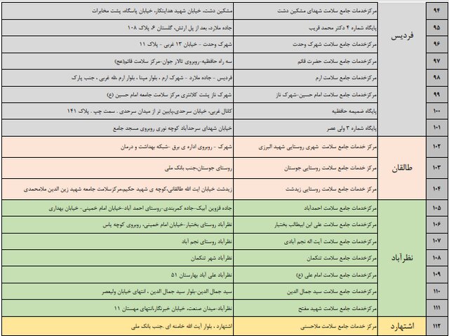 لیست مراکز تزریق واکسن در استان البرز