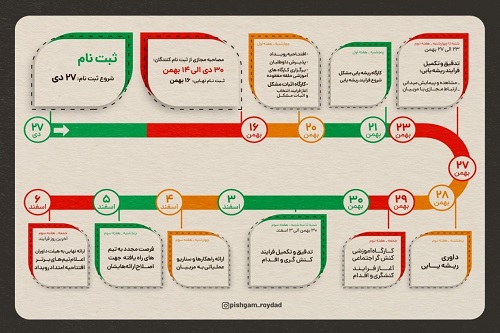 رویداد پیشگام؛ برای بار دوم در همدان برگزار خواهد شد