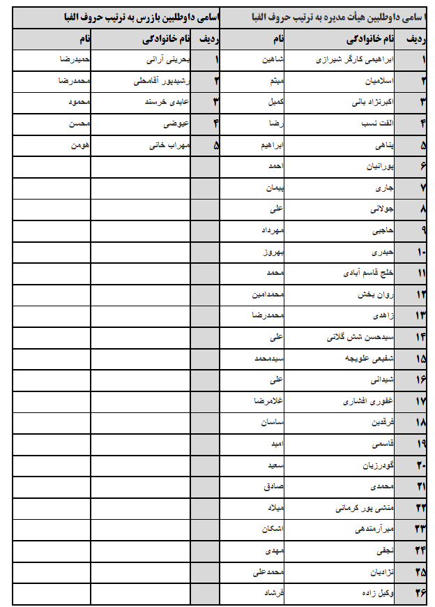 انتخابات اتحادیه؛ رضا الفت&zwnj;نسب به شائبه&zwnj;ها پاسخ می&zwnj;دهد