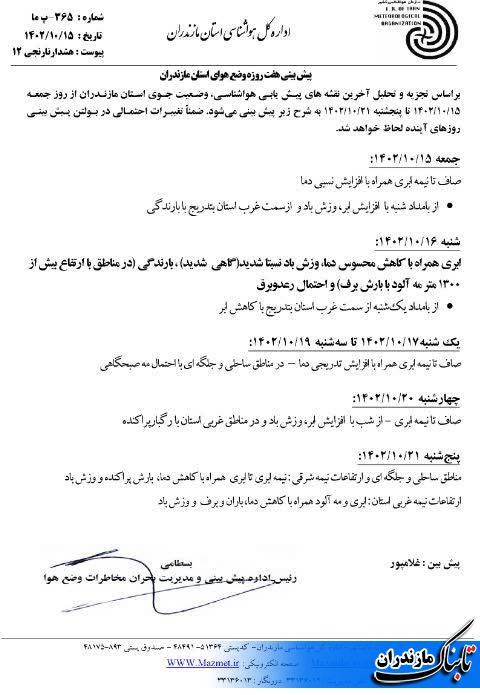 هوای مازندران بارانی شد/آخرین وضعیت جوی و متوسط دمای مازندران تا پایان هفته