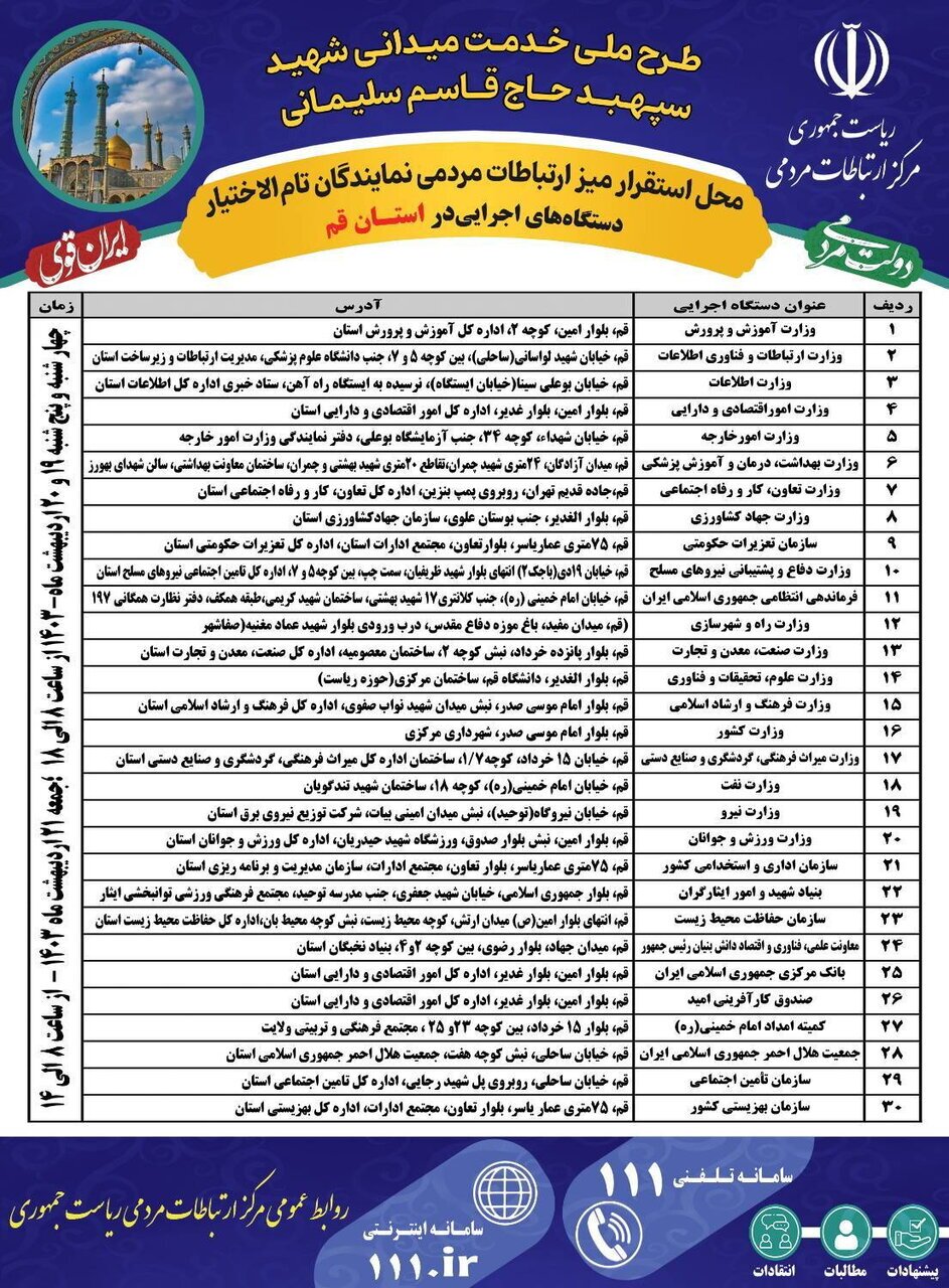 راه اندازی مرکز سامانه الکترونیکی ارتباطات مردمی با دولت در قم راه اندازی مرکز سامانه الکترونیکی ارتباطات مردمی با دولت در قم