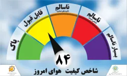 کیفیت هوای مشهد قابل قبول است